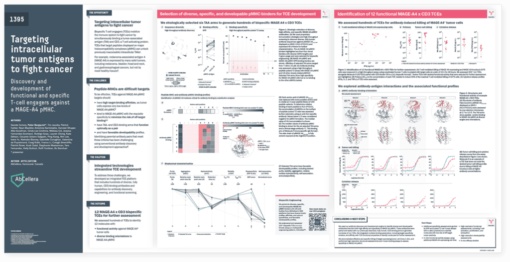 Presented At SITC 2023: Streamlining T-cell Engager Development - AbCellera