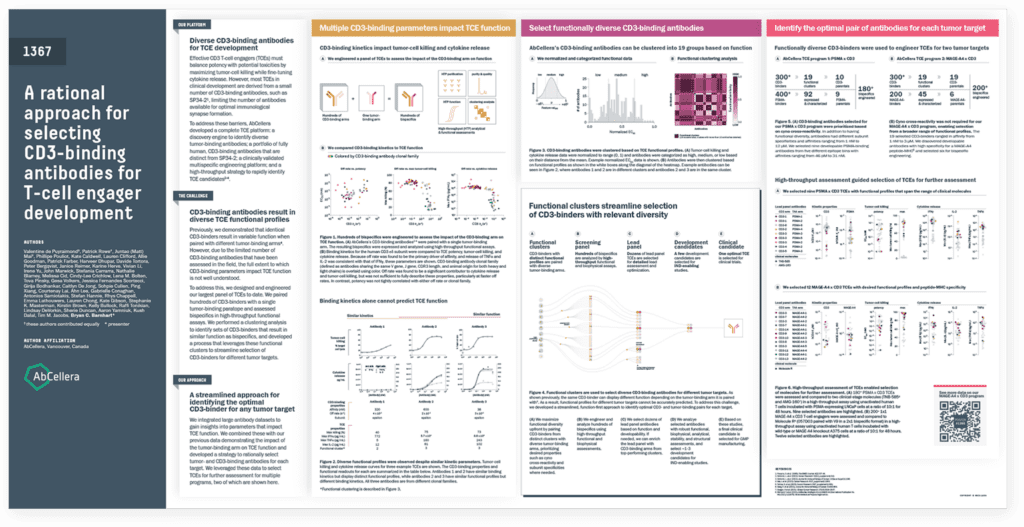 Presented At SITC 2023: Streamlining T-cell Engager Development - AbCellera